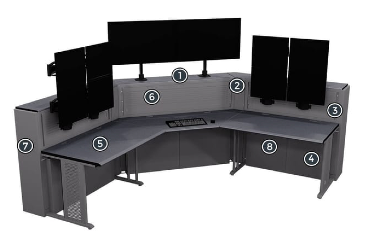 ITRAC Computer Workstation